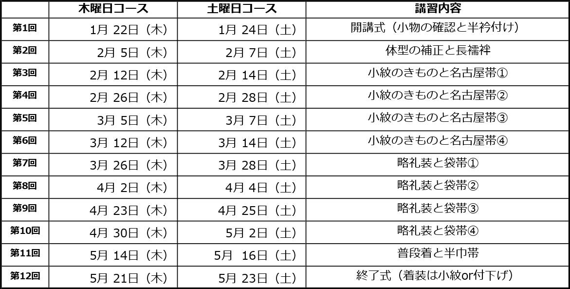 第27期生コース日程表